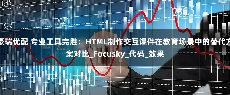 豪瑞优配 专业工具完胜：HTML制作交互课件在教育场景中的替代方案对比_Focusky_代码_效果